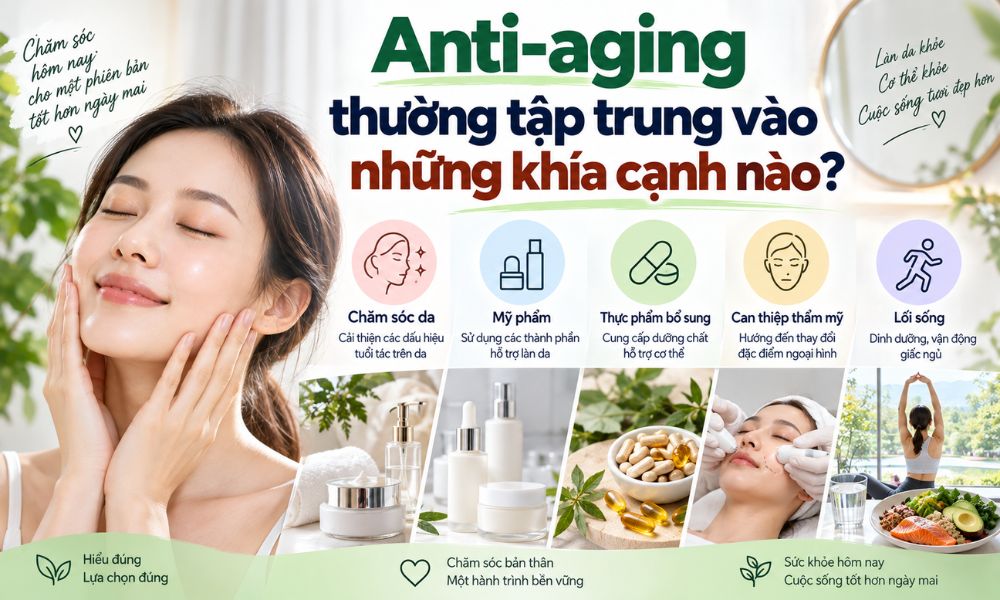 Anti-aging tập trung vào chăm sóc da, mỹ phẩm, thực phẩm bổ sung, thẩm mỹ và lối sống liên quan đến lão hóa